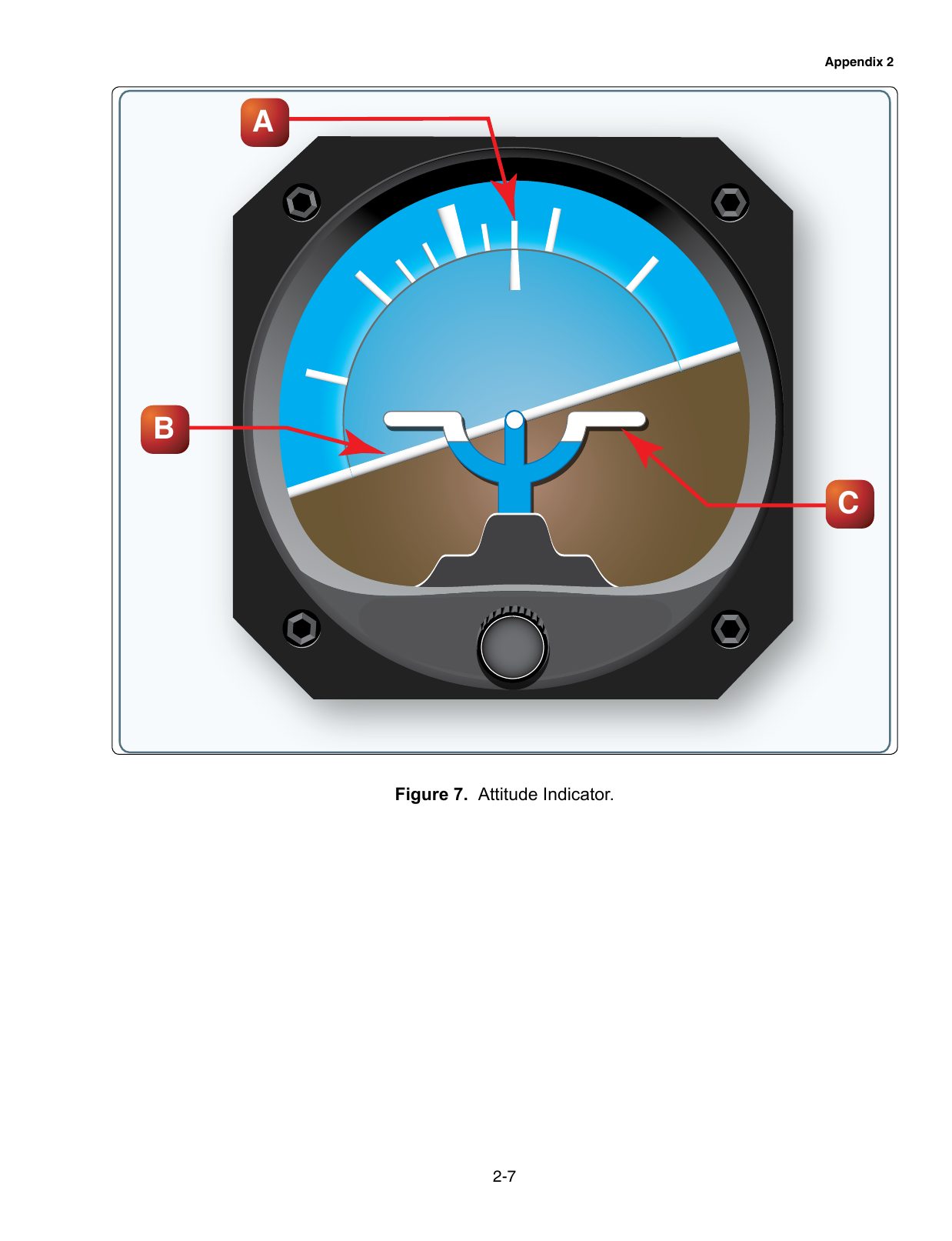 Figure 7. Attitude Indicator. An attitude indicator showing pitch and bank against the artificial horizon.