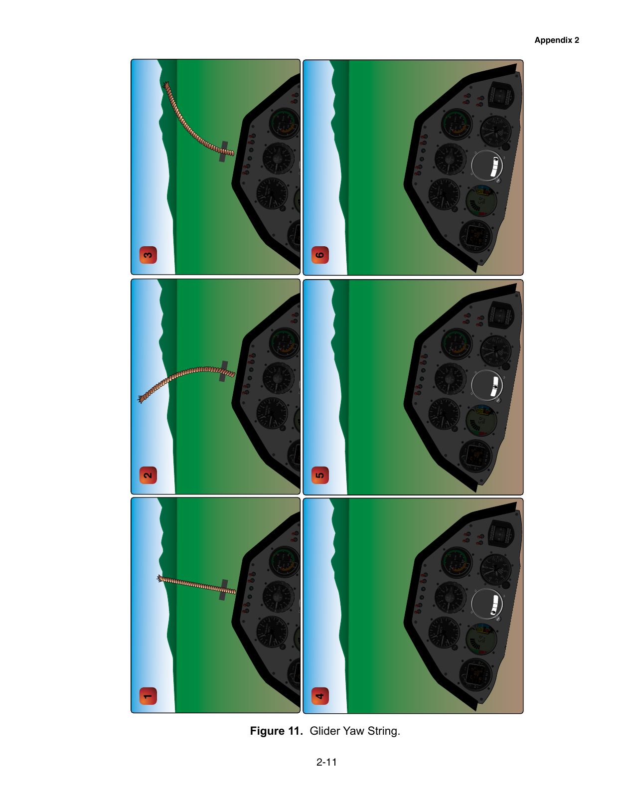 Figure 11. Glider Yaw String. Glider yaw string reference — applies to the glider test, not airplane.