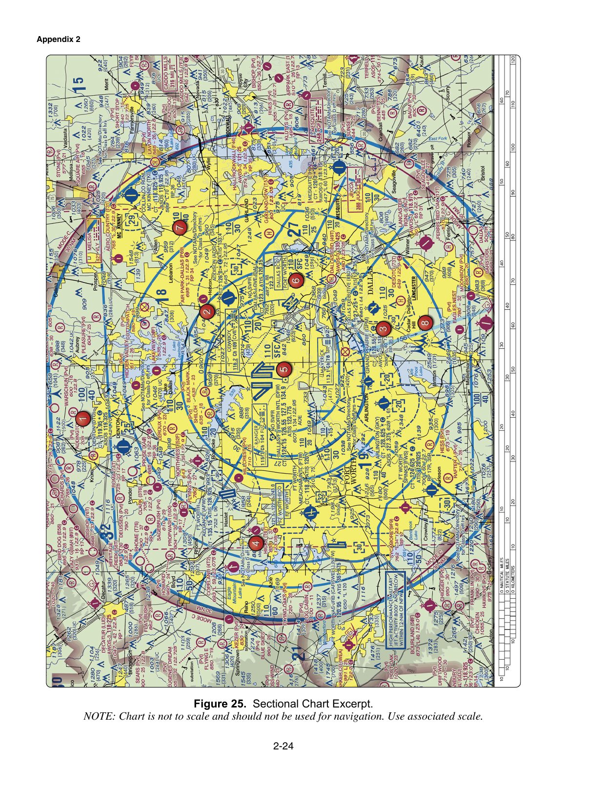 Figure 25. Sectional Chart Excerpt. Excerpt from a VFR sectional aeronautical chart, reproduced from the FAA knowledge-test supplement. Enlarge to read airport data, airspace boundaries, terrain and obstruction elevations, navaids and radio frequencies referenced by the associated test questions.