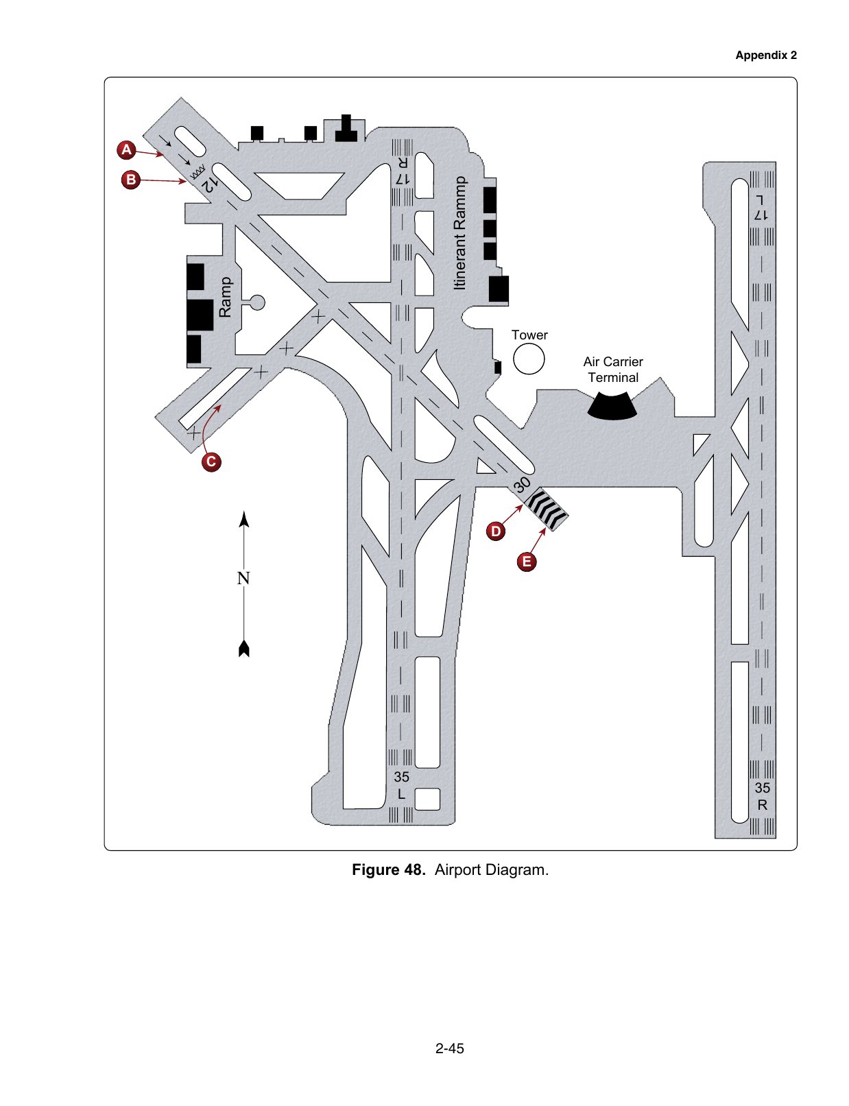 Figure 48. Airport Diagram. An airport diagram showing runways, taxiways, ramp areas and their identifiers.
