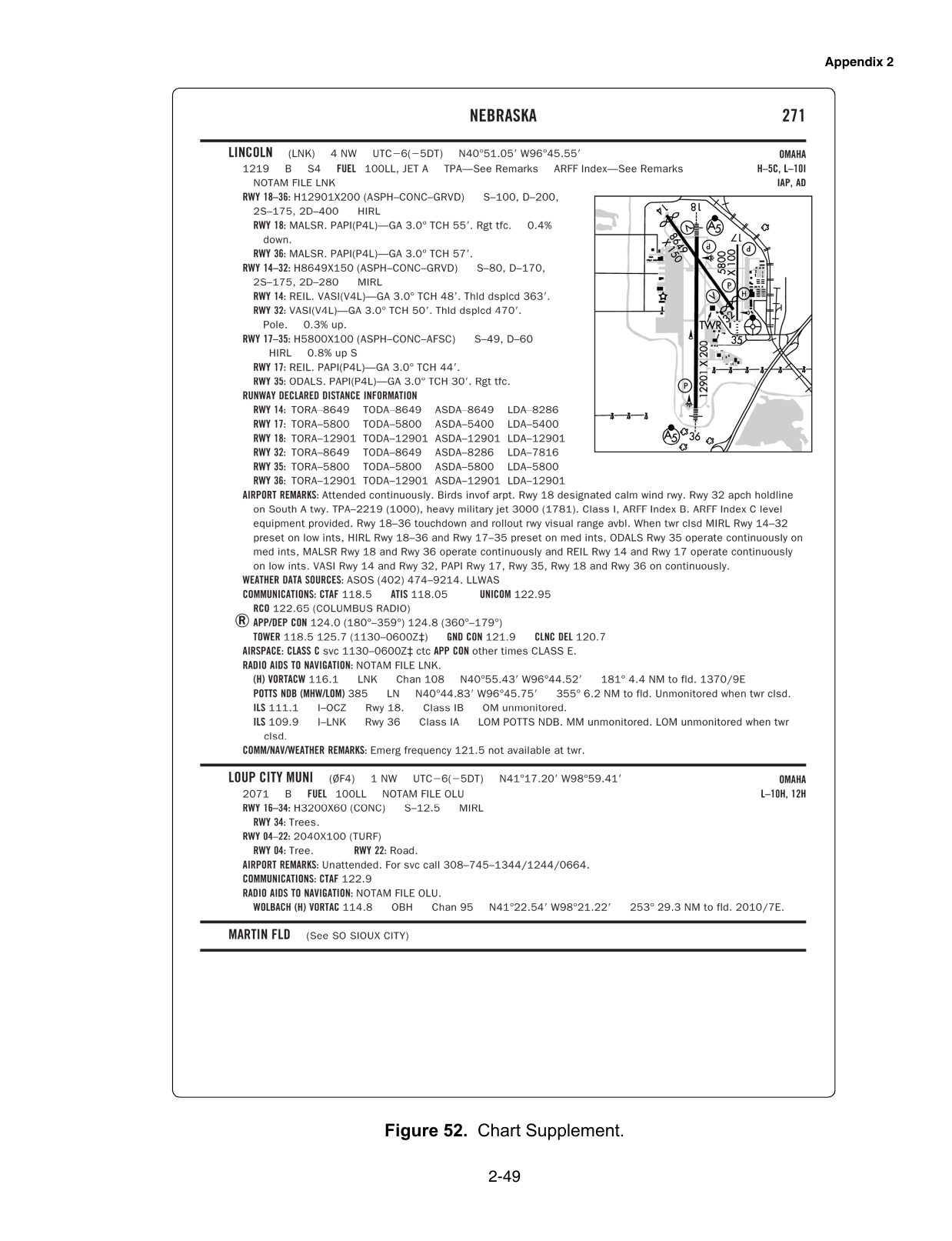 Figure 52. Chart Supplement. Chart Supplement (formerly Airport/Facility Directory) entry from the FAA knowledge-test supplement. Enlarge to read airport elevation, runway data, frequencies, lighting and remarks.