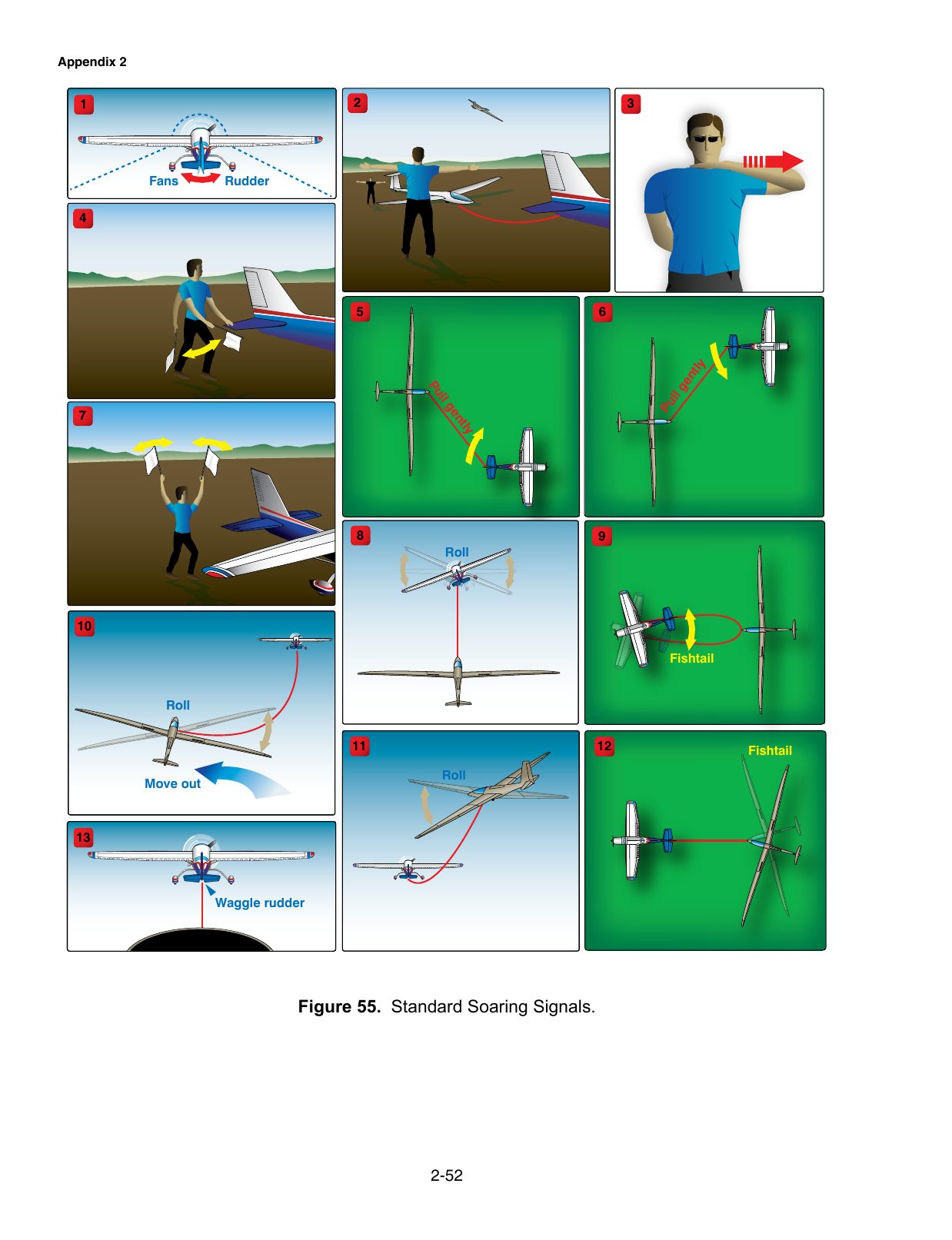 Figure 55. Standard Soaring Signals. Standard soaring/tow signals — glider test only.
