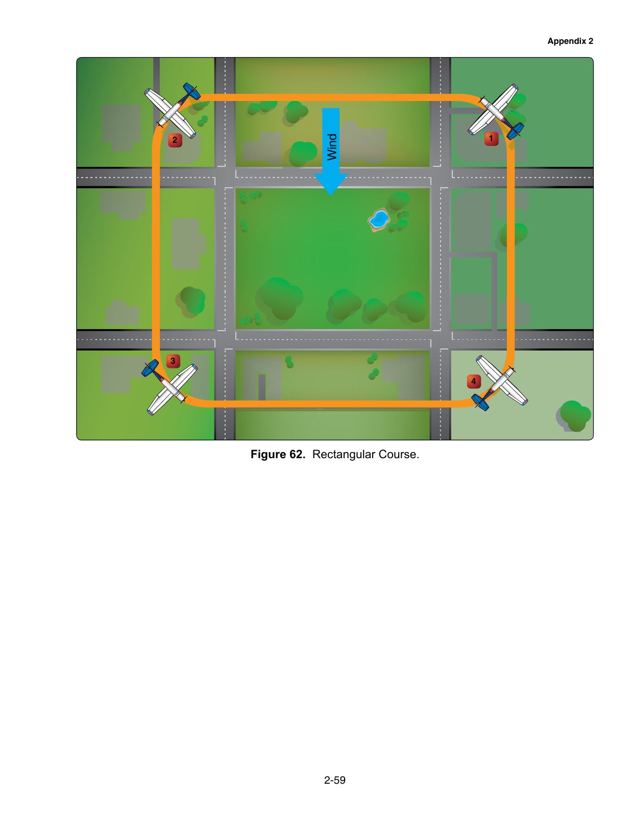 Figure 62. Rectangular Course. A rectangular course ground-reference diagram showing wind correction angles on each leg.