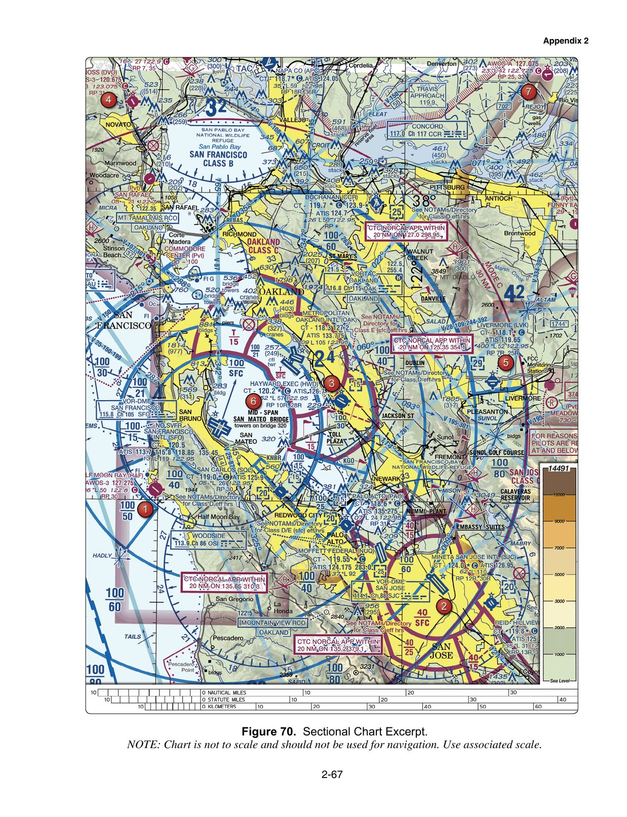 Figure 70. Sectional Chart Excerpt. Excerpt from a VFR sectional aeronautical chart, reproduced from the FAA knowledge-test supplement. Enlarge to read airport data, airspace boundaries, terrain and obstruction elevations, navaids and radio frequencies referenced by the associated test questions.