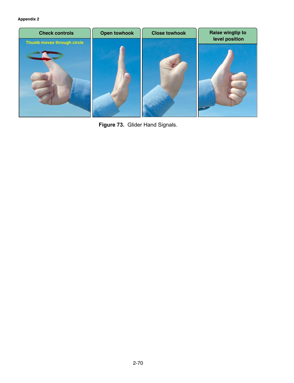 Figure 73. Glider Hand Signals. Glider ground-handling hand signals — glider test only.