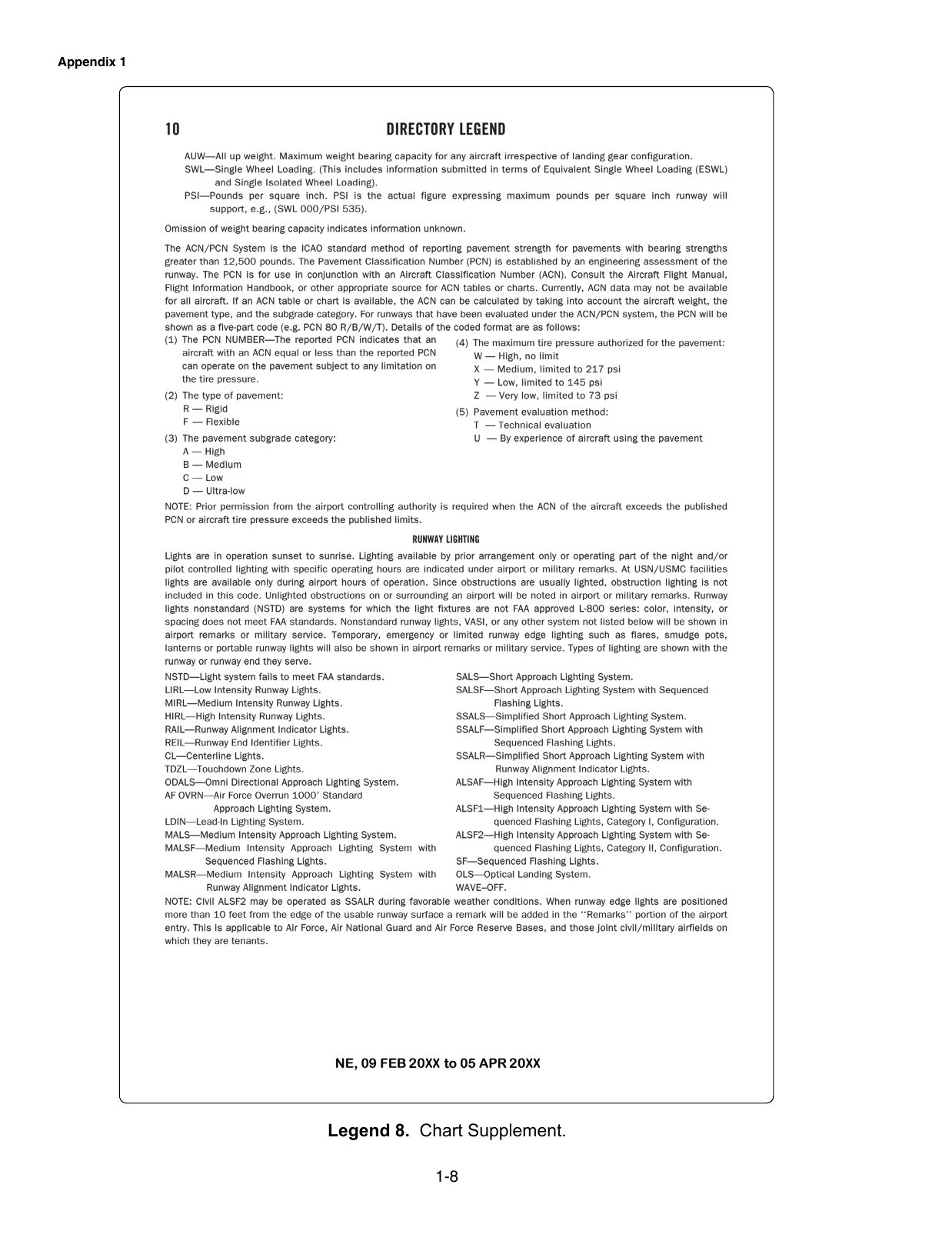 Legend 8. Chart Supplement Legend. Legend page explaining how to read Chart Supplement (Airport/Facility Directory) entries: airport, runway, frequency, lighting and services notation.