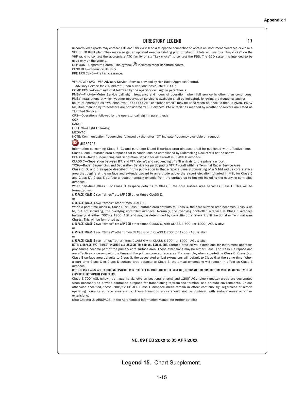 Legend 15. Chart Supplement Legend. Legend page explaining how to read Chart Supplement (Airport/Facility Directory) entries: airport, runway, frequency, lighting and services notation.